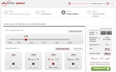 Z Adkontekst Planner samodzielnie uruchomisz kampanię reklamową